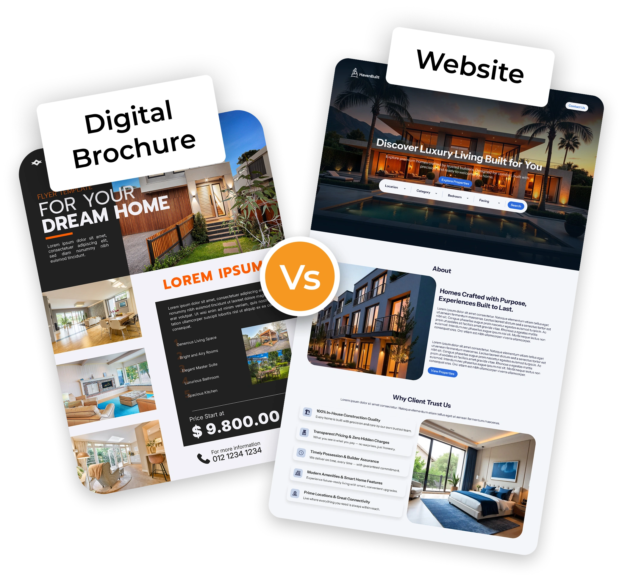 Platform comparison